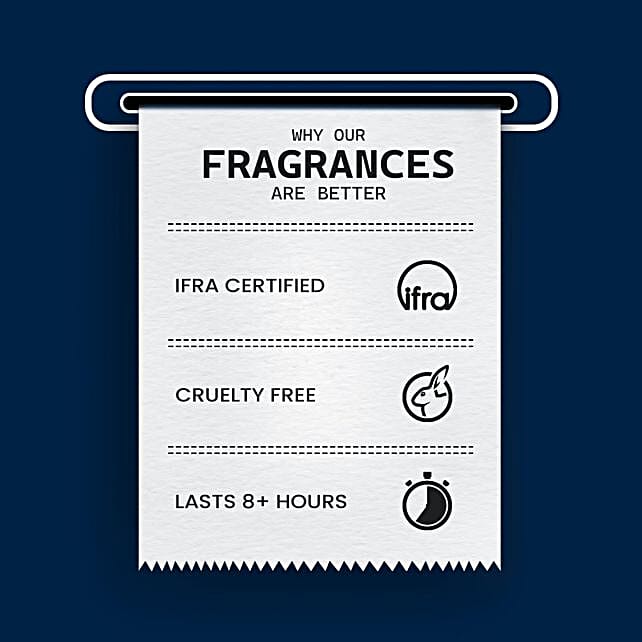 Carlton London Azure EDP Perfume